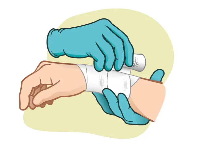 Gangrene Treatment In Hyderabad