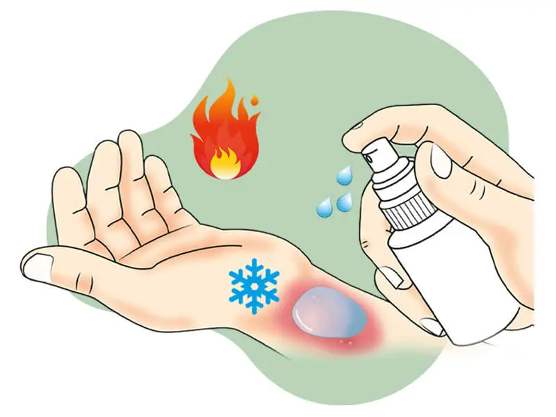 Gangrene Treatment In Hyderabad